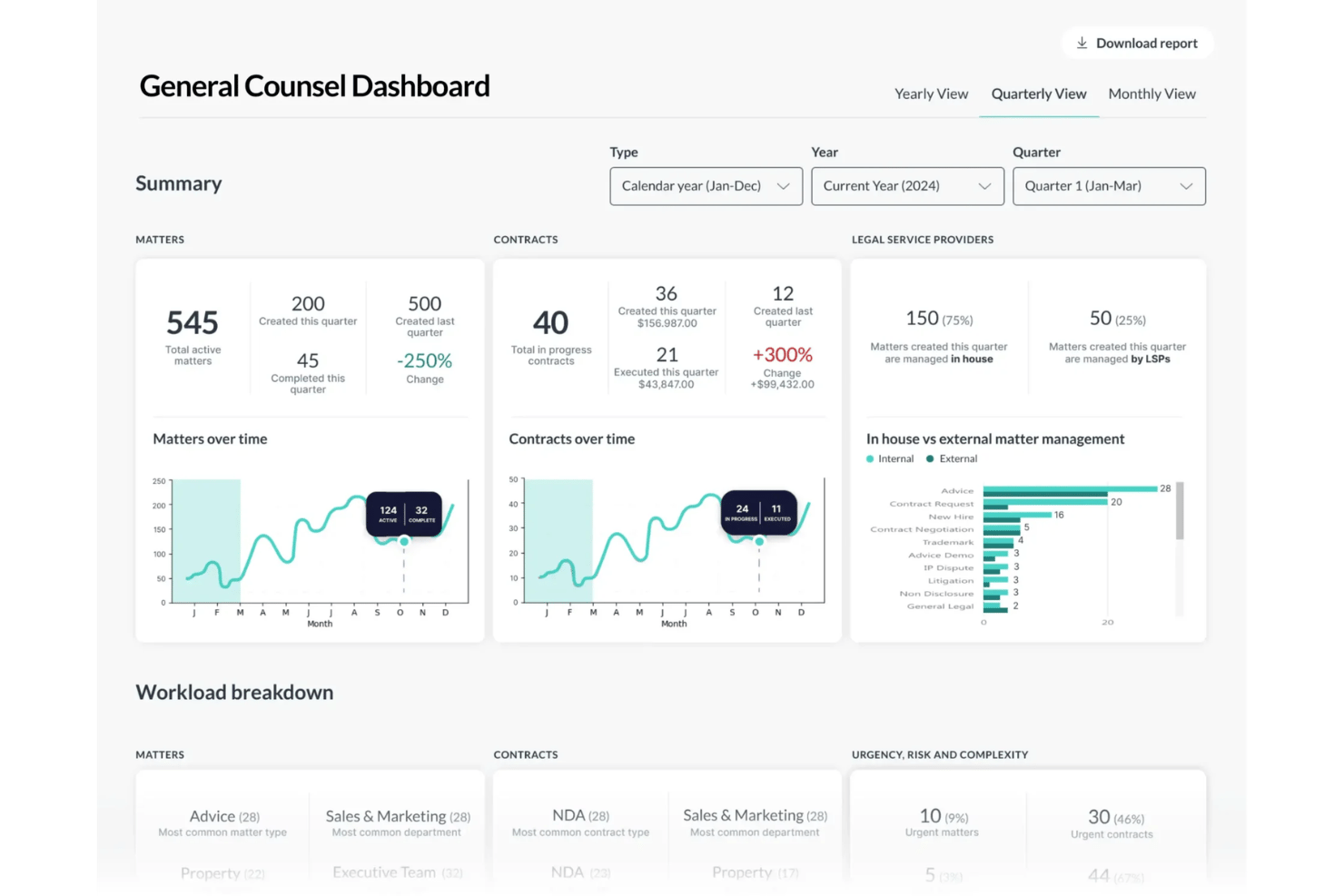 LawVu screenshot - 10 Best Enterprise Legal Matter Management Software in 2026