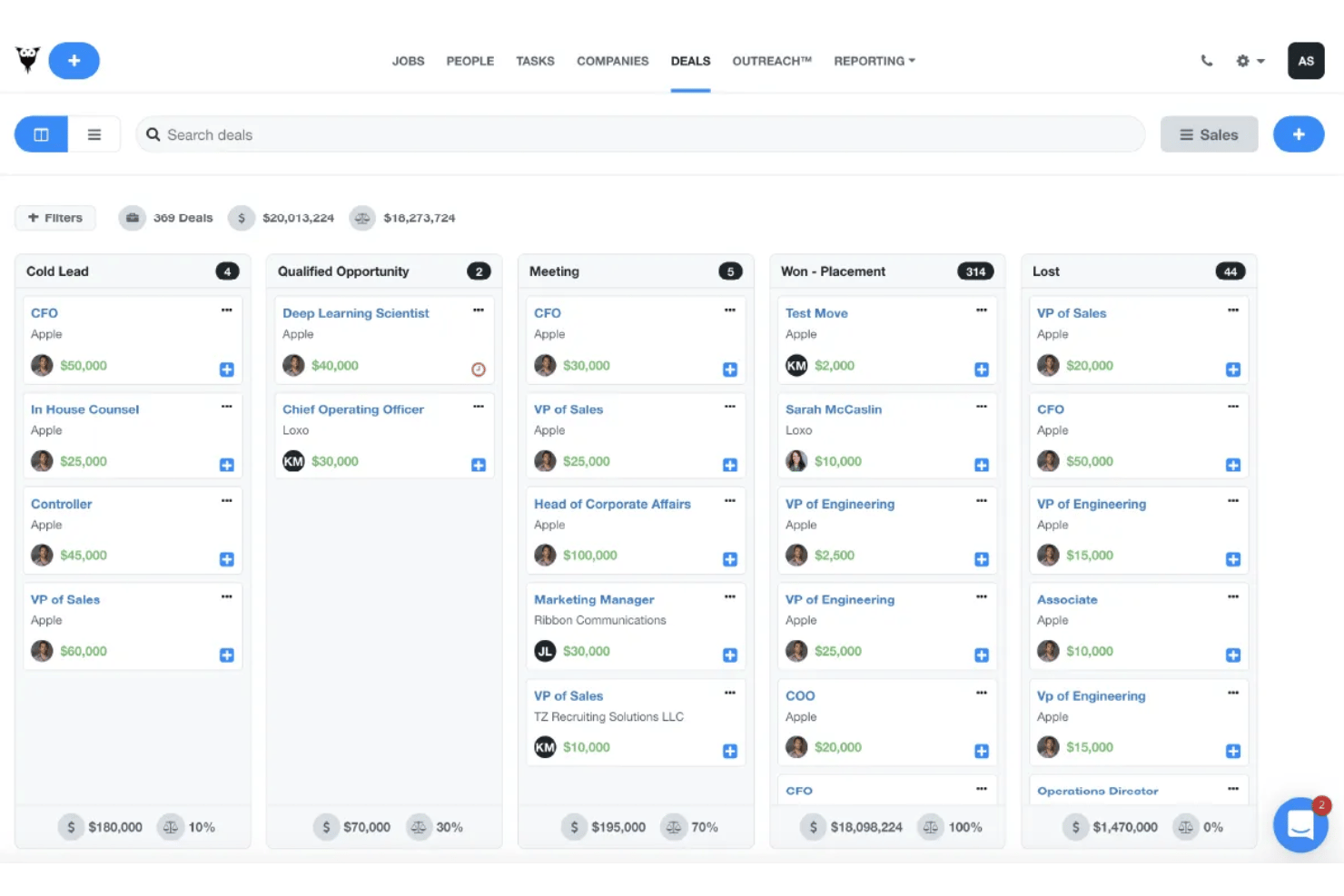 Loxo screenshot - 10 Best Recruiterflow Alternatives in 2026