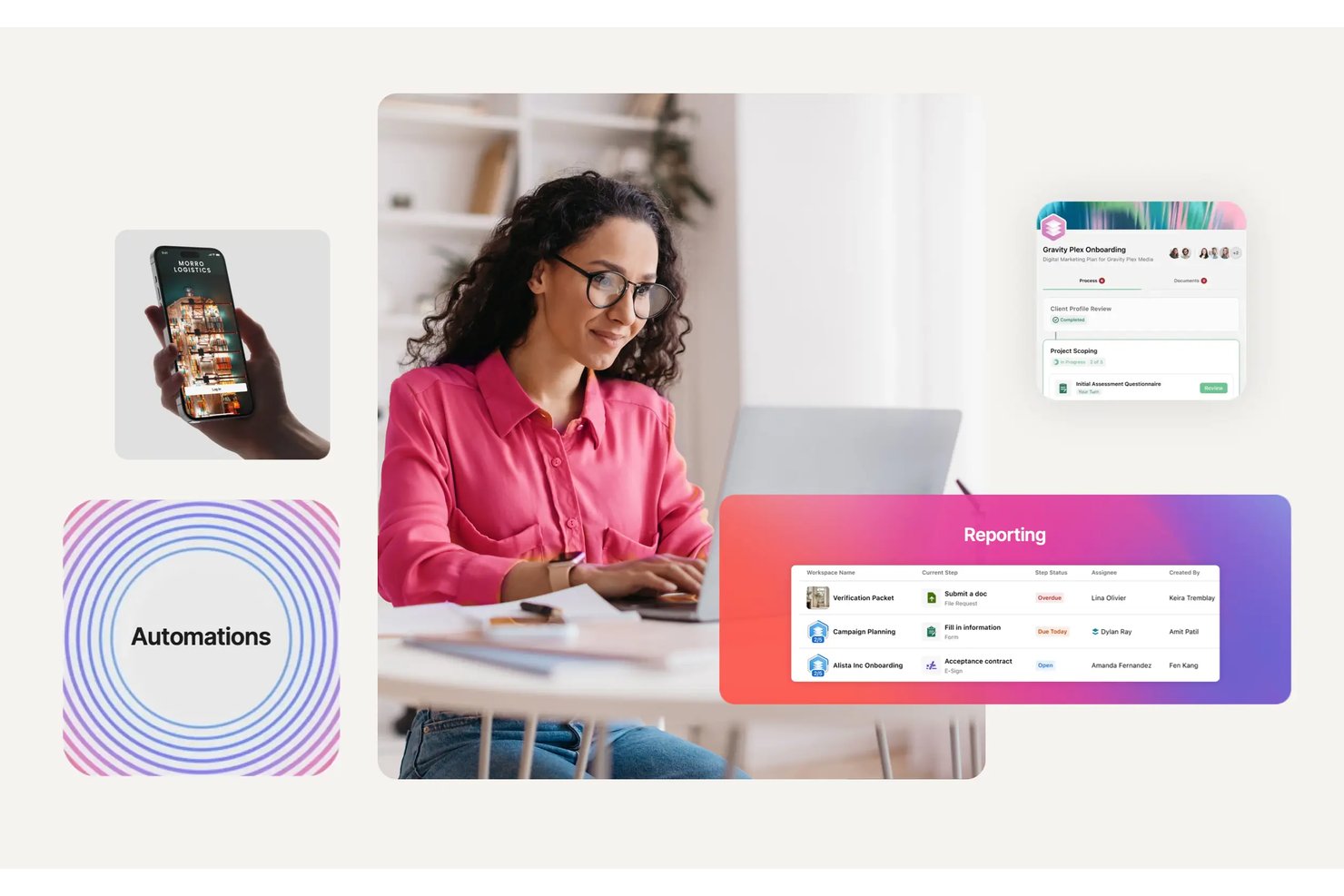 Moxo platform showing onboarding portal, reporting dashboard, and automations feature.