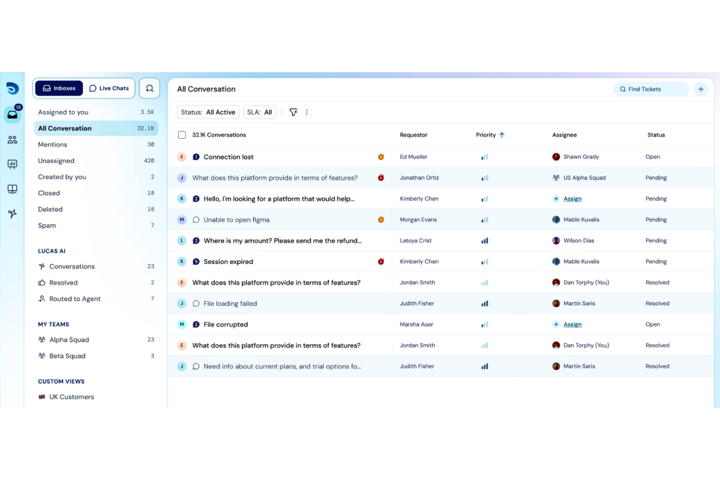 SparrowDesk screenshot - I 10 Migliori Software di Helpdesk per Piccole Imprese Recensiti nel 2026