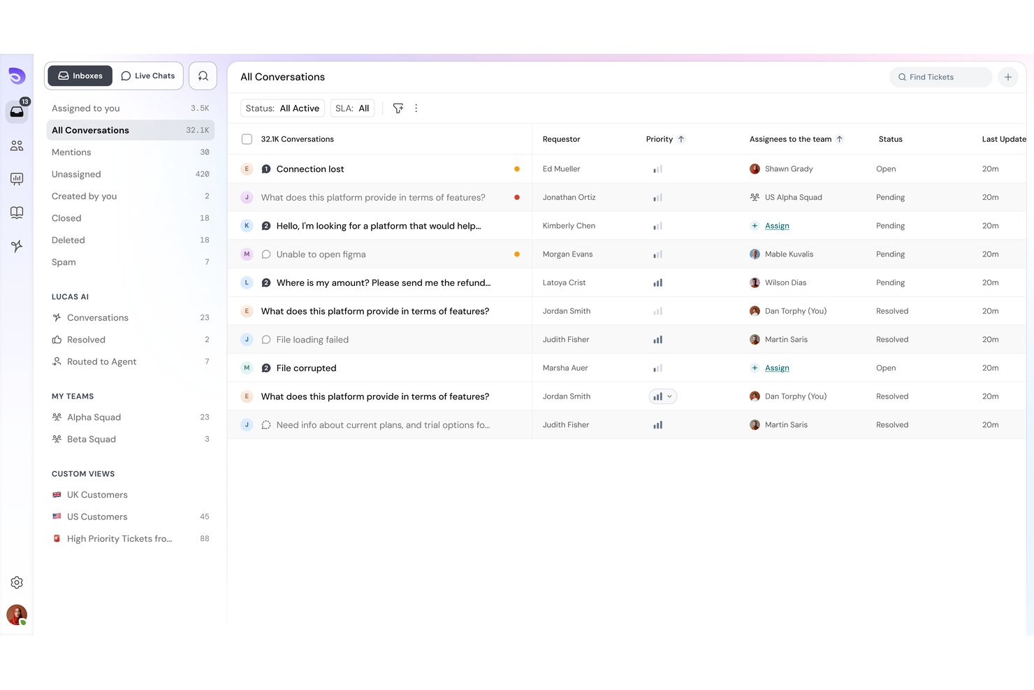 SparrowDesk screenshot - Die 10 besten Omnichannel-Kundenservice-Tools für 2026