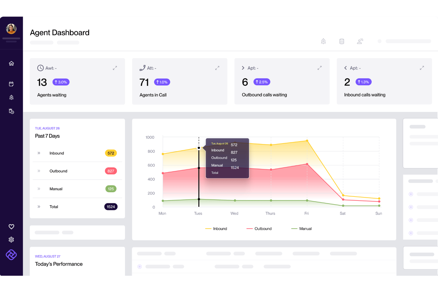 Convoso screenshot - 10 Best CloudTalk Alternatives in 2026