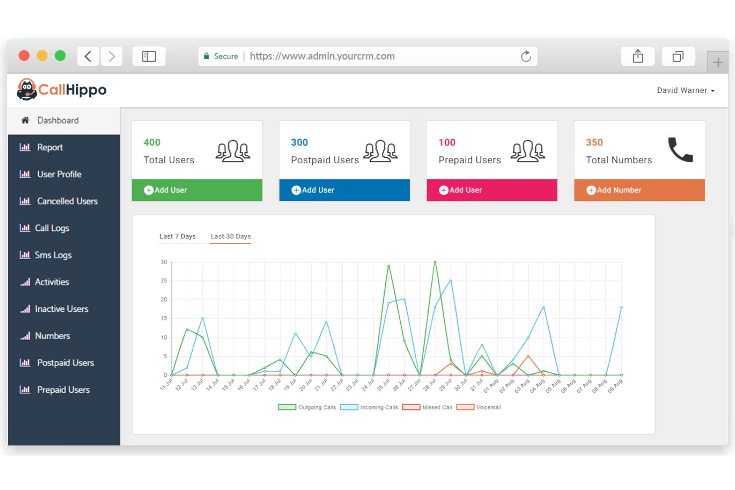 CallHippo screenshot - 10 beste CloudTalk-Alternativen im Jahr 2026