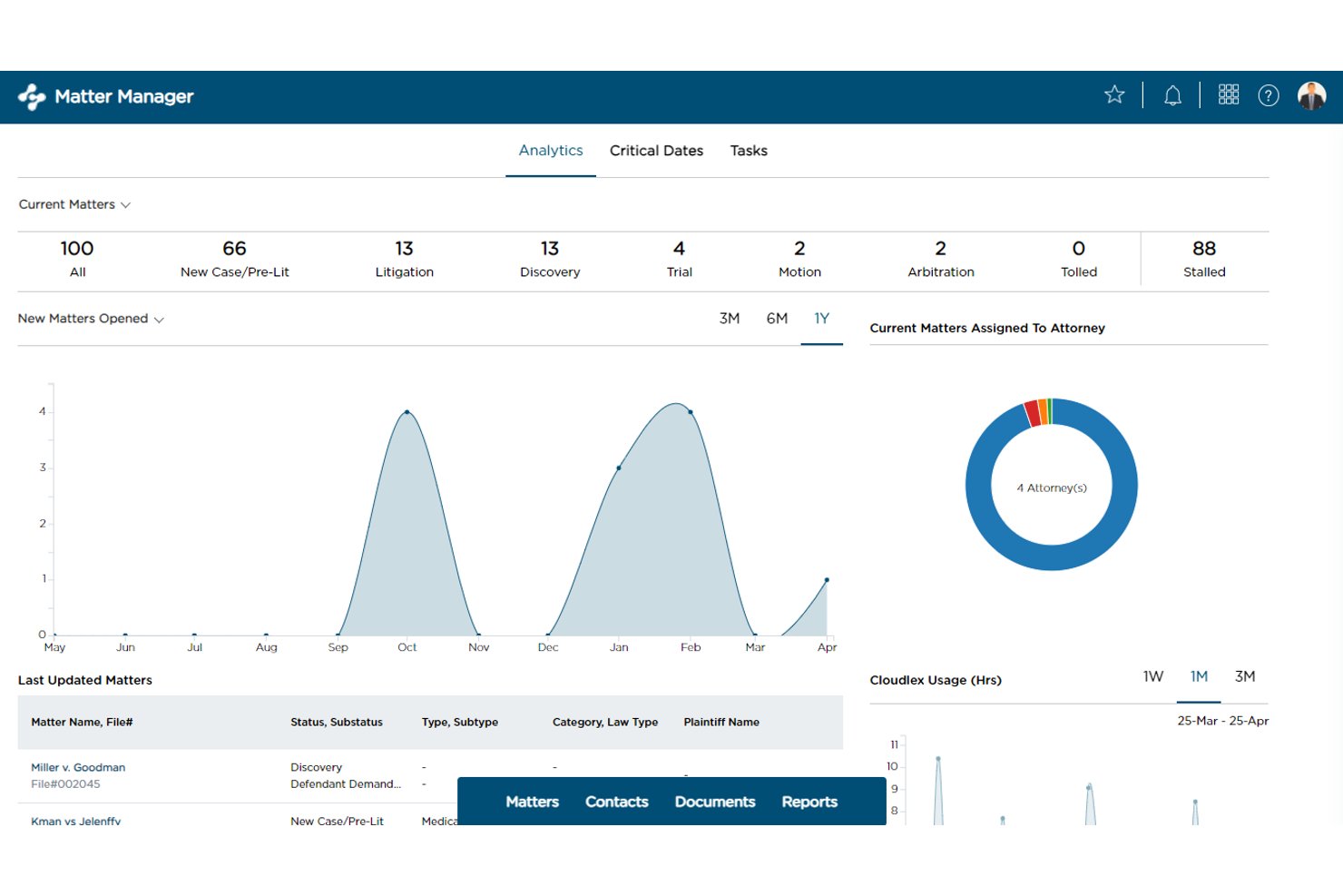 CloudLex screenshot - Las 10 mejores alternativas a Casepeer en 2026
