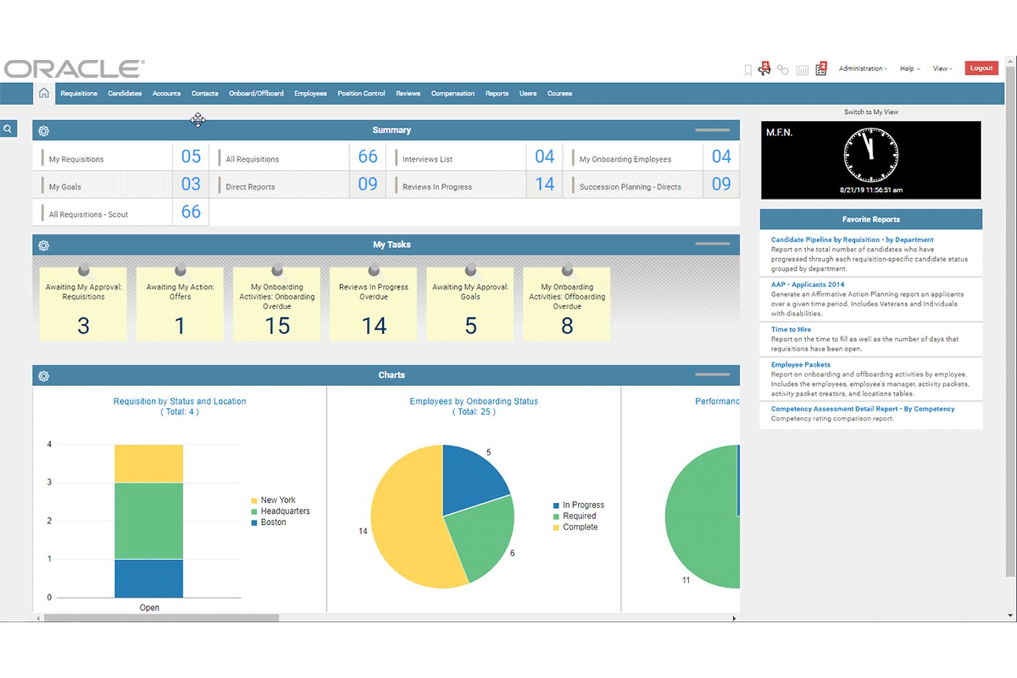 Oracle Taleo screenshot - 10 meilleurs concurrents d’iCIMS Talent Cloud en 2026