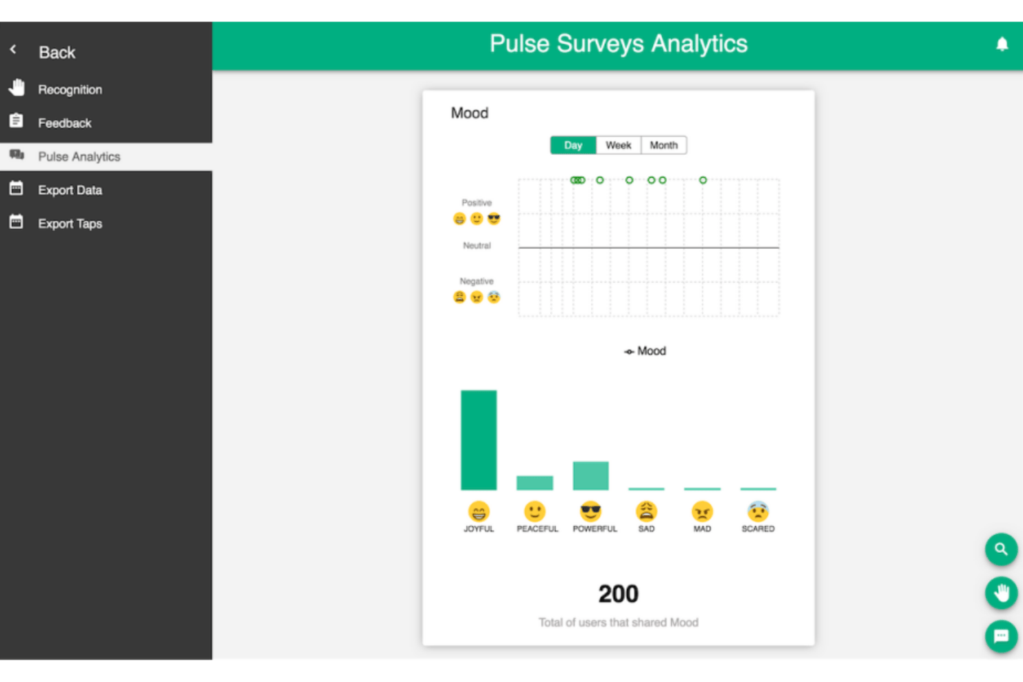 Tap My Back screenshot - 10 Best Free Employee Engagement Software in 2026