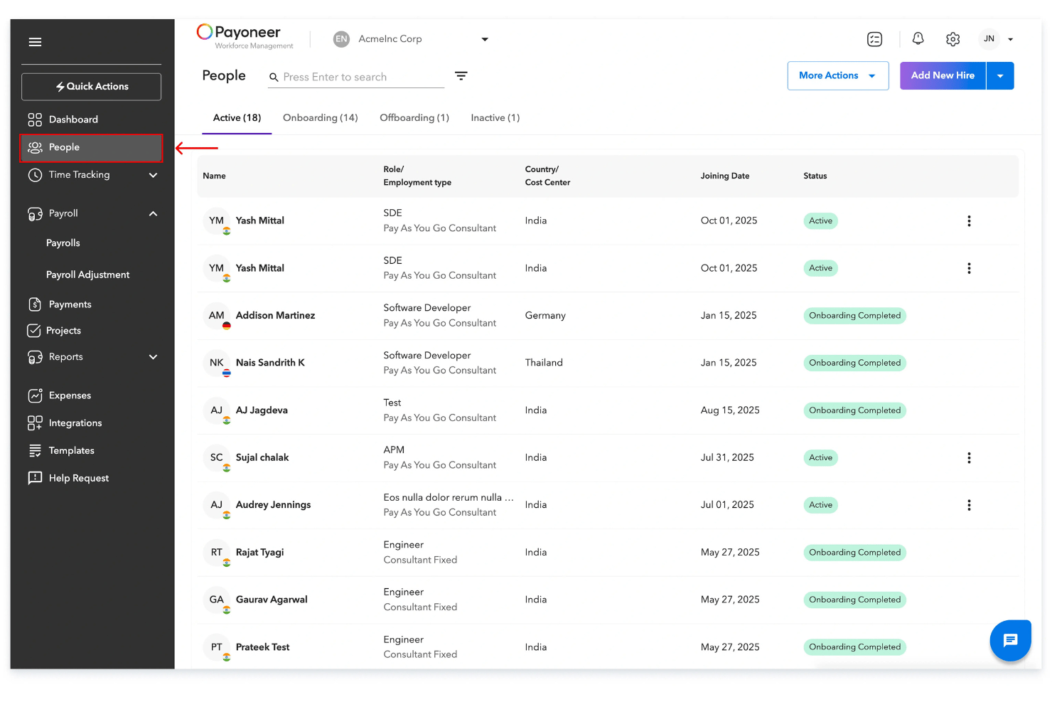 Payoneer Workforce Managements personalsida som visar 18 aktiva medarbetare med roller och statusar.