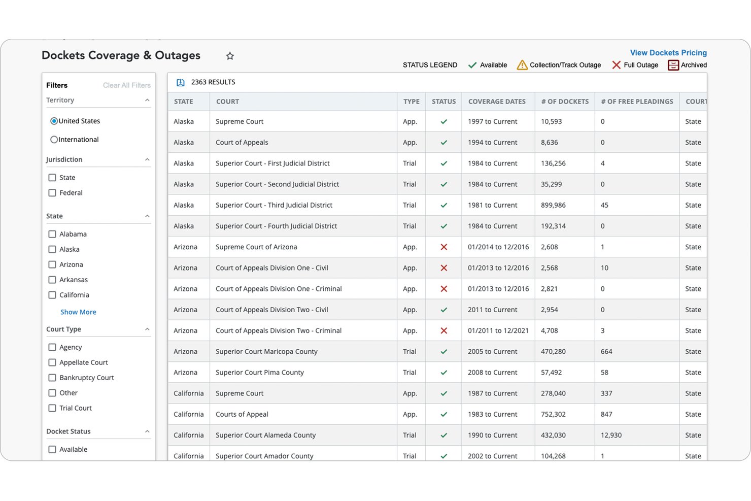 Bloomberg Law screenshot - 10 Migliori Software per la Gestione della Conoscenza Legale nel 2026