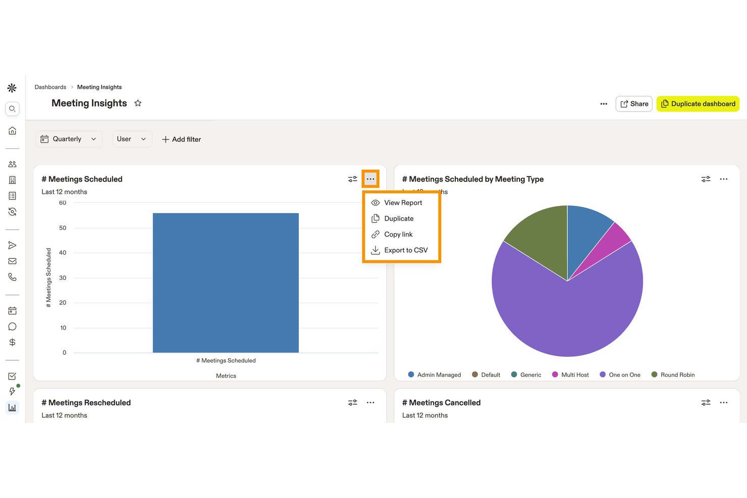 Apollo.io Meeting Insights dashboard showing scheduled meetings bar chart and pie chart by type.