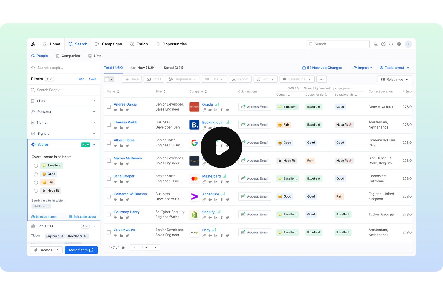 Apollo.io screenshot - 10 meilleurs logiciels d’intelligence des prospects évalués pour 2026