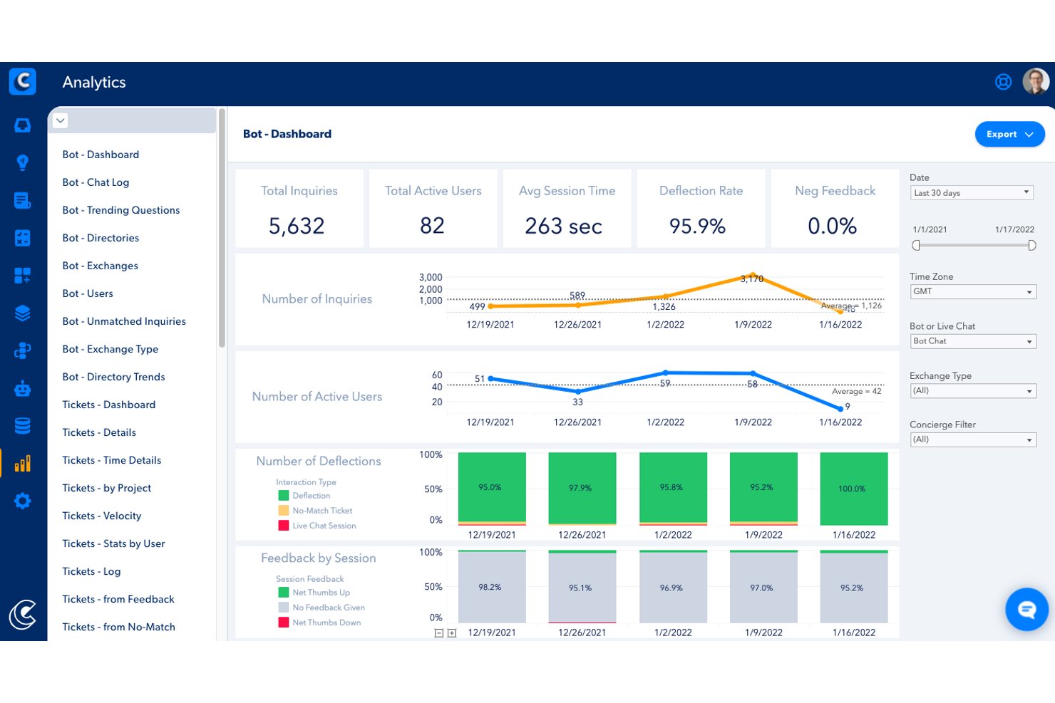 SmartAction screenshot - 10 meilleurs agents vocaux IA pour la santé en 2026