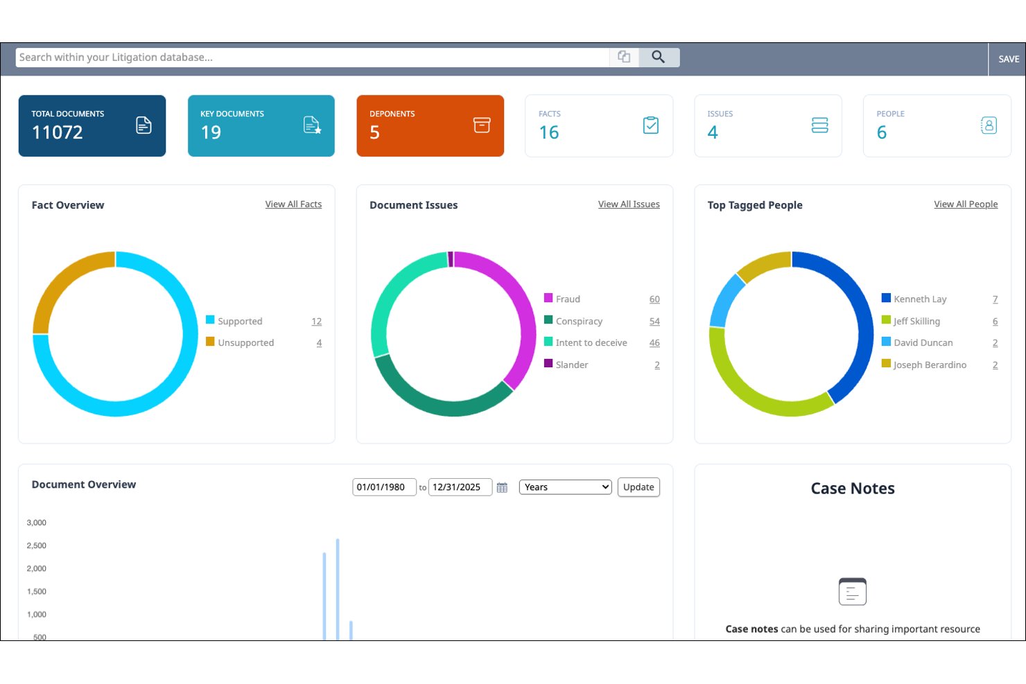 Nextpoint screenshot - 10 meilleures alternatives à Relativity en 2026
