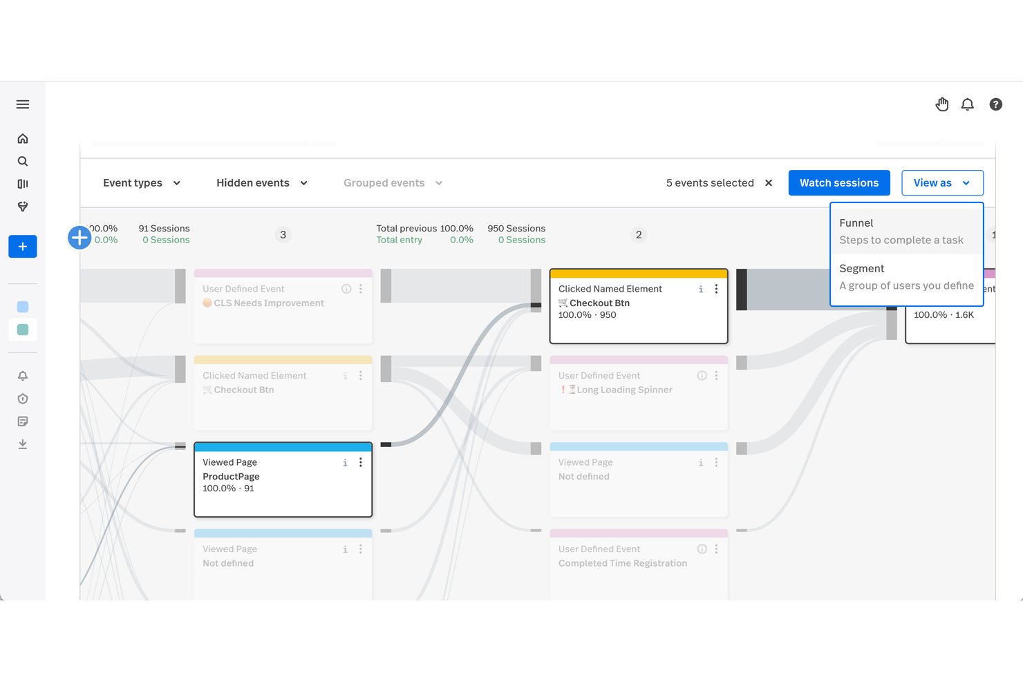 Fullstory Analytics screenshot - 10 Best Customer Experience Analytics Tools for 2026