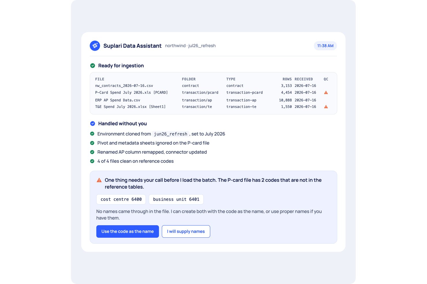Suplari screenshot - 10 Best Cost Management Software Reviewed in 2026