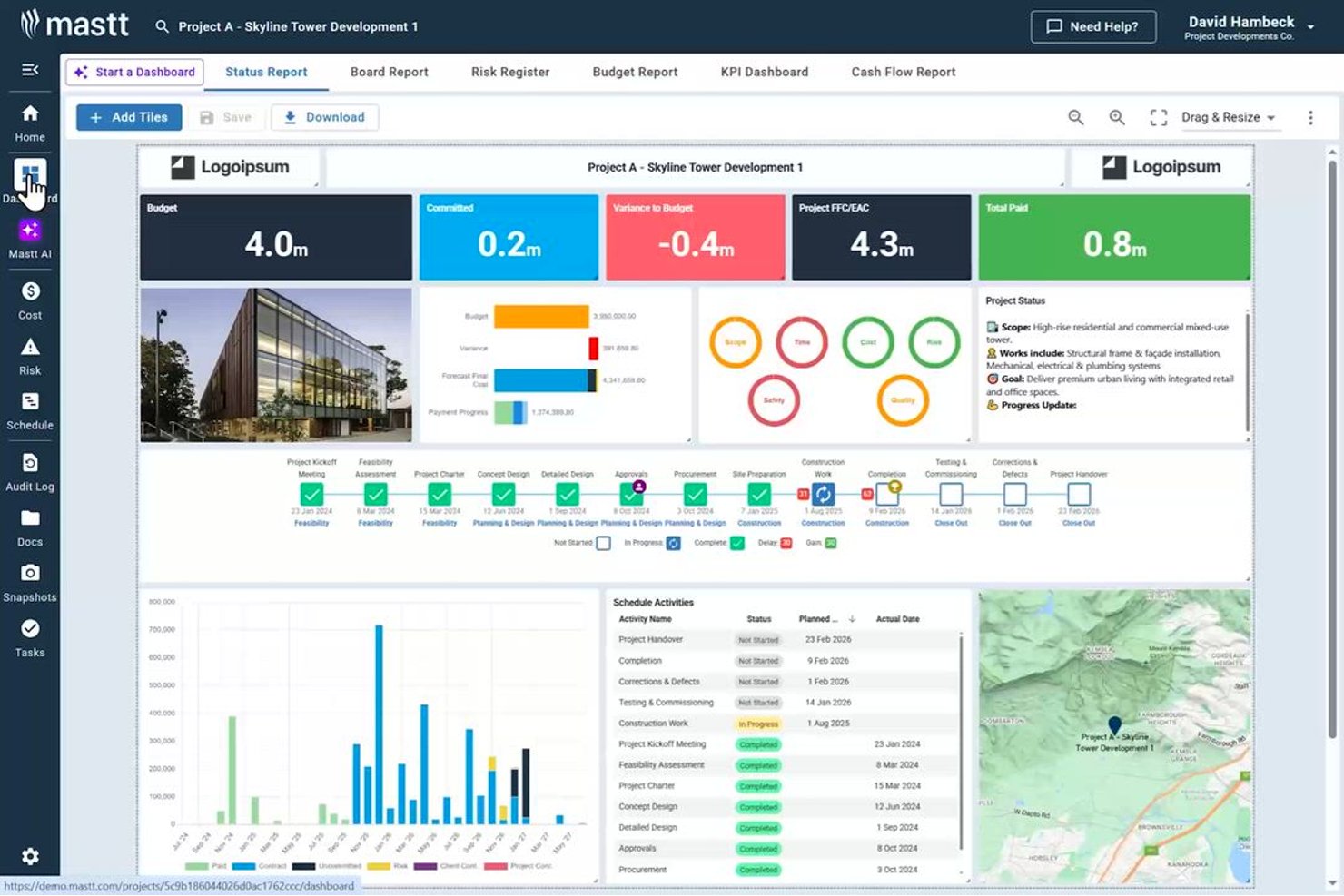 Mastt-Projektdashboard mit Budget, Meilensteinen im Zeitplan, Kostendiagrammen und Karte für Skyline Tower Development.