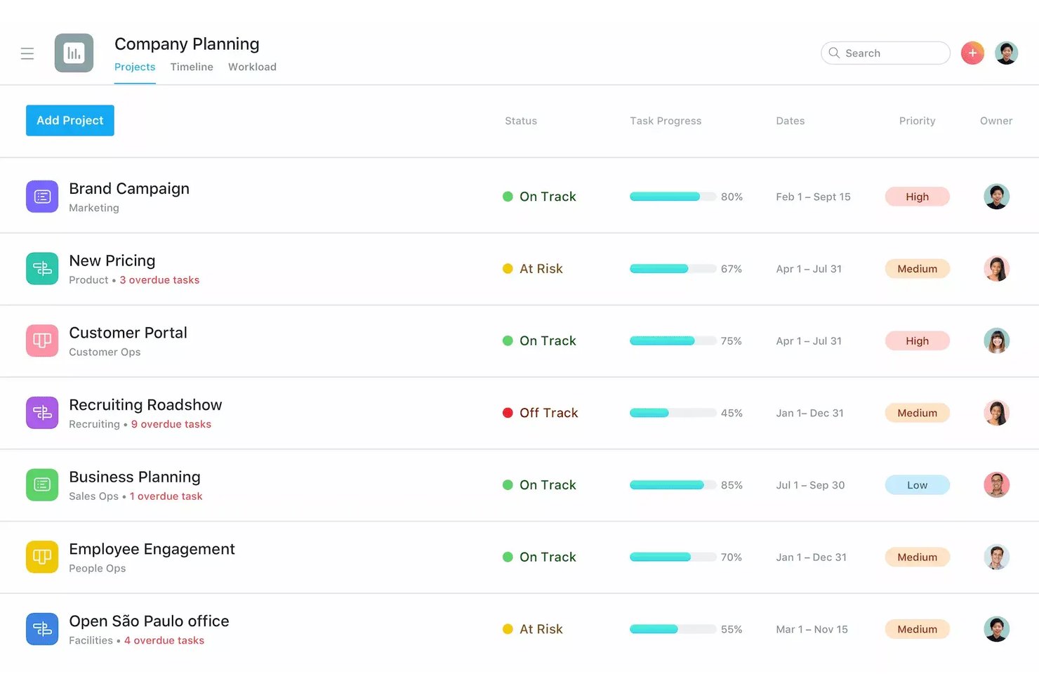 Asana-Projektlistendashboard mit sieben Projekten sowie Spalten für Status, Fortschritt, Termine und Priorität.