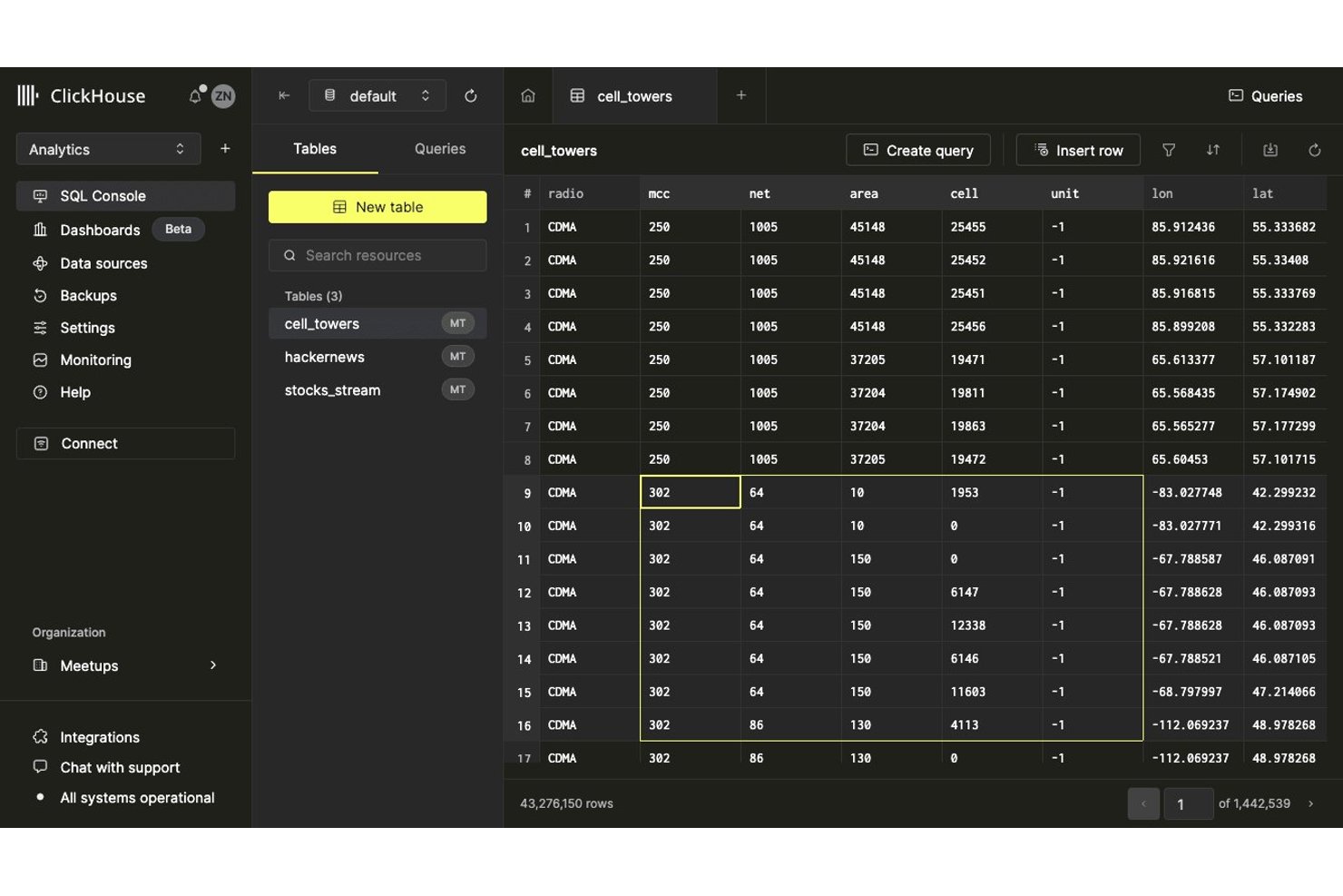 ClickHouse screenshot - Explorando los 10 mejores programas de bases de datos relacionales de 2026