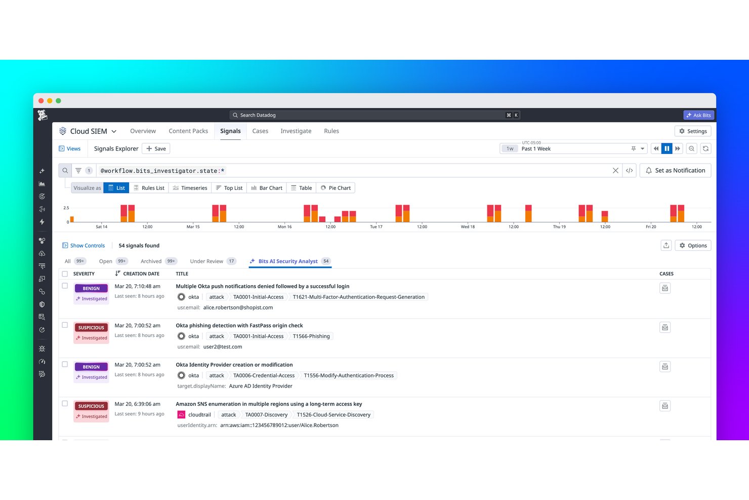 Datadog screenshot - 10 beste tools voor het in kaart brengen van netwerken, beoordeeld in 2026