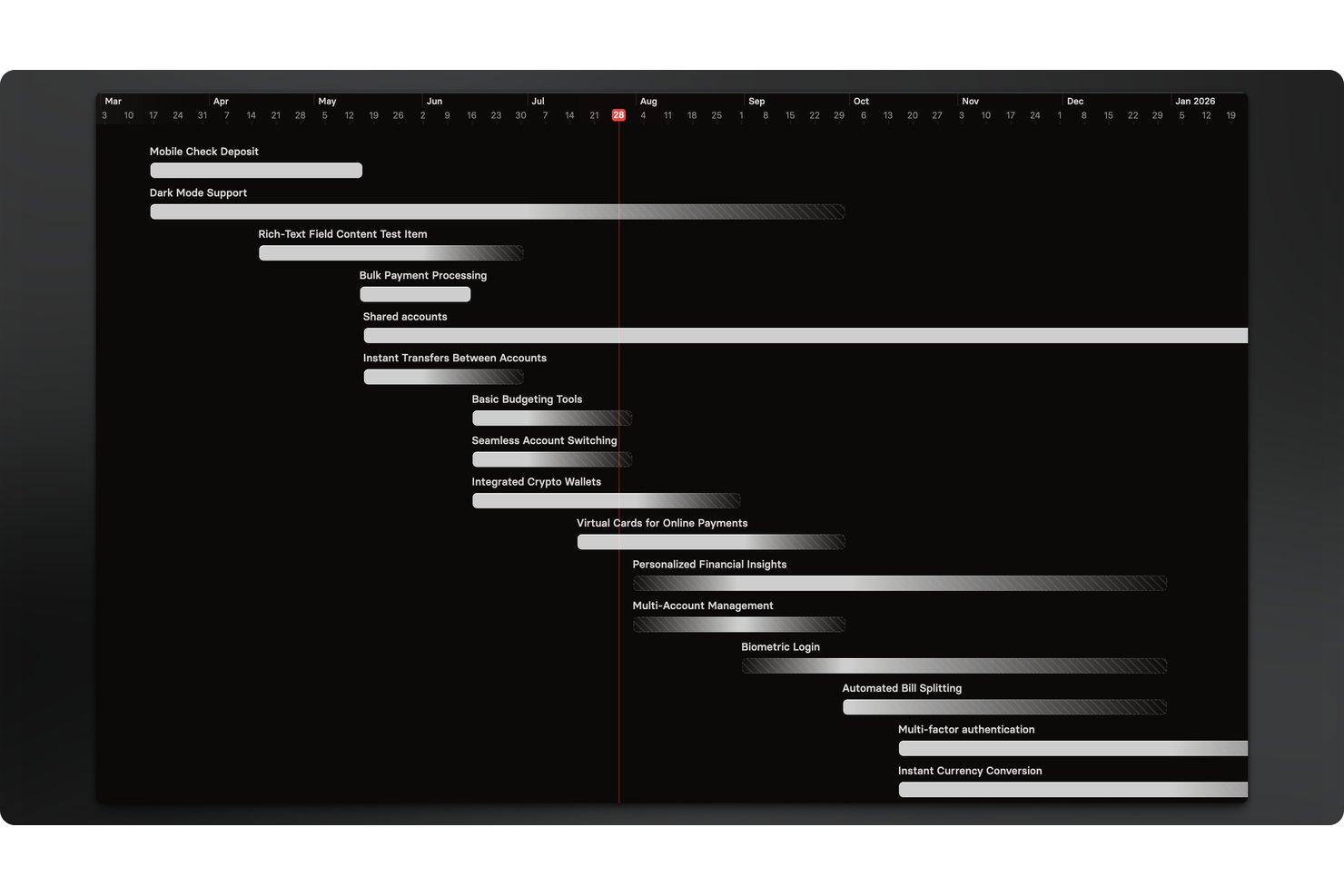Dunkle Zeitachsen-Roadmap mit Produktfunktionen und Fortschrittsbalken, die sich von März 2025 bis Januar 2026 erstrecken.