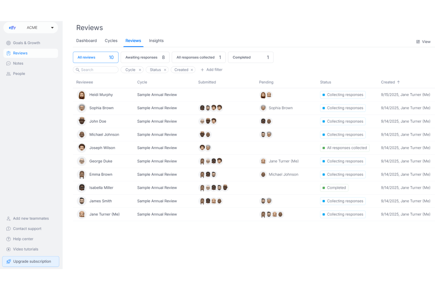 Effy AI Reviews dashboard showing 10 employee review records with cycle, status, and created date columns.