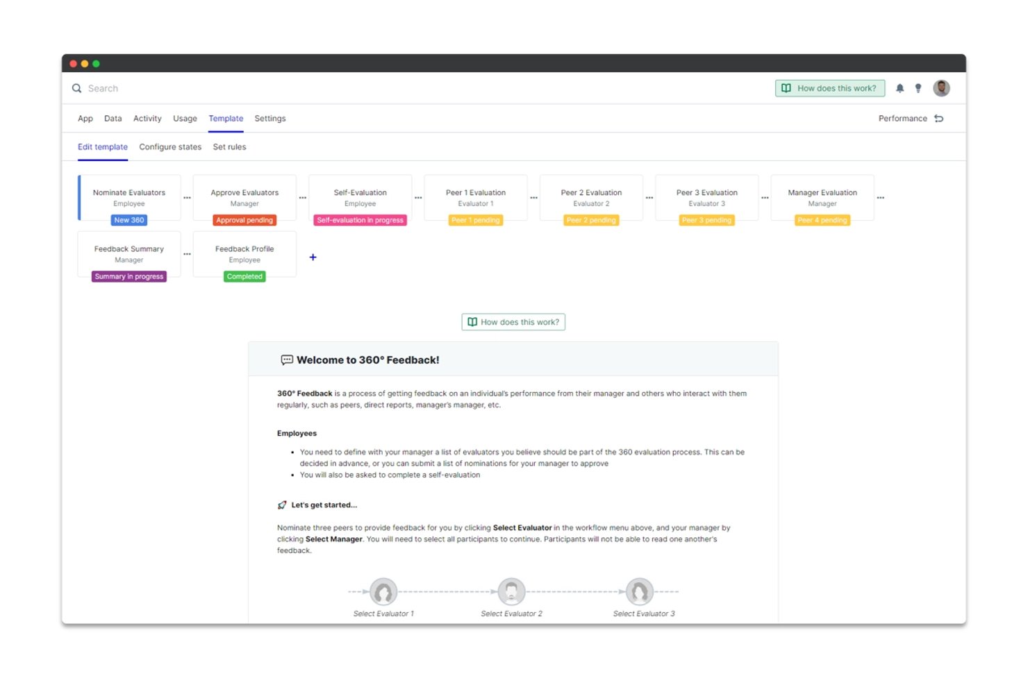PeopleGoal 360-degree feedback template editor showing multi-stage evaluation workflow with status badges