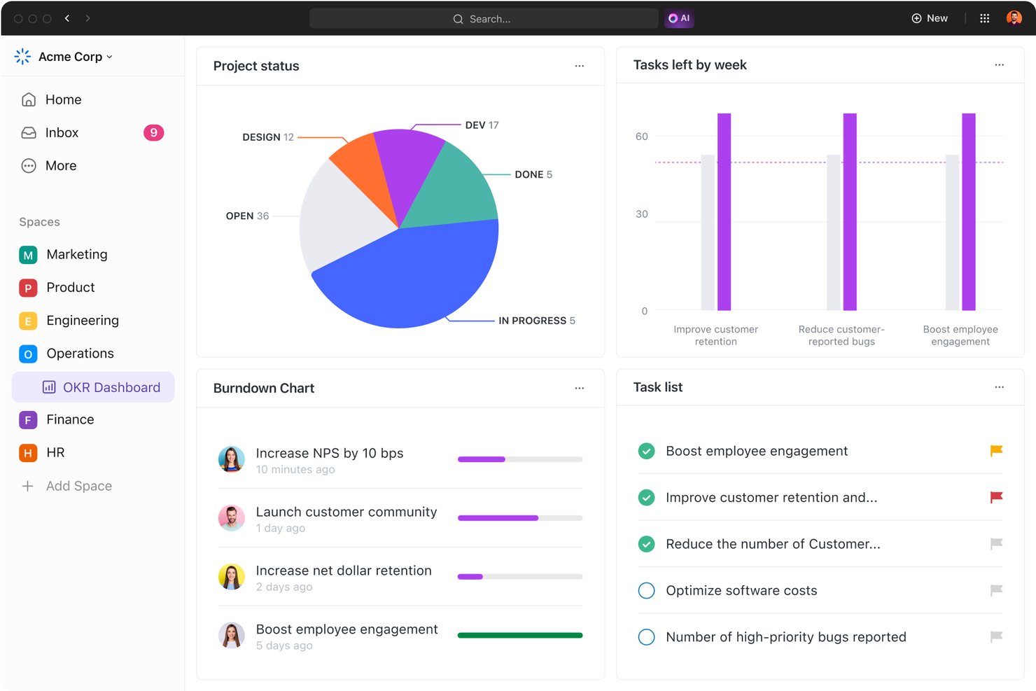 ClickUp OKR dashboard showing project status pie chart, tasks by week bar chart, burndown chart, and task list.
