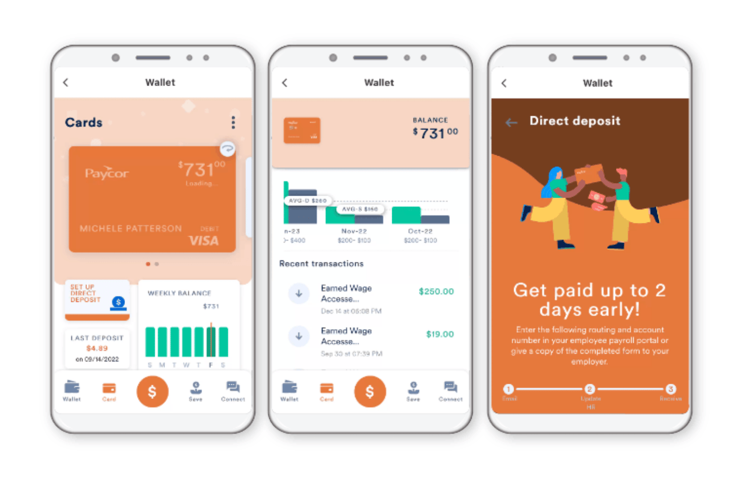 Paycor-mobilapp, der viser tegnebog, saldo på betalingskort, transaktioner og skærmbilleder med direkte indbetaling.