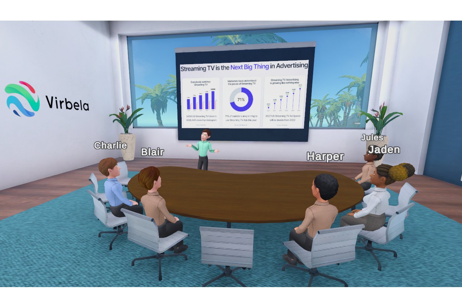 Virtual meeting room with avatars around a table viewing a streaming TV advertising presentation.