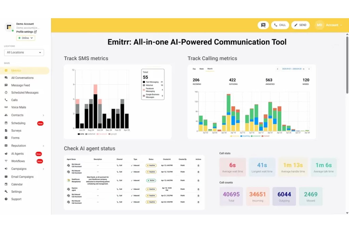 Panel de Emitrr que muestra métricas de SMS, gráficos de seguimiento de llamadas y una tabla del estado de los agentes de AI.