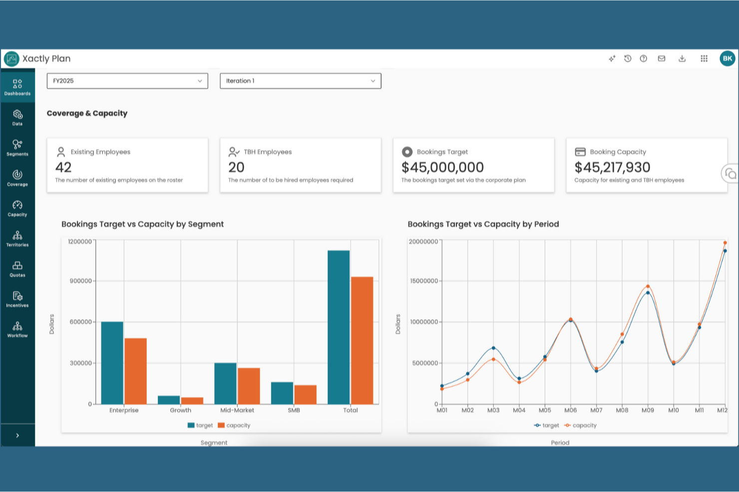 Xactly screenshot - 10 Best Sales Territory Design Software In 2026
