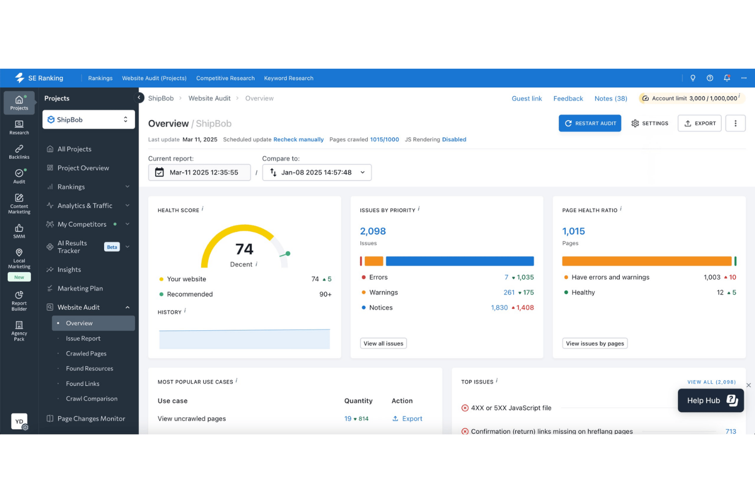 SE Ranking screenshot - 10 meilleurs outils d’audit SEO en 2026
