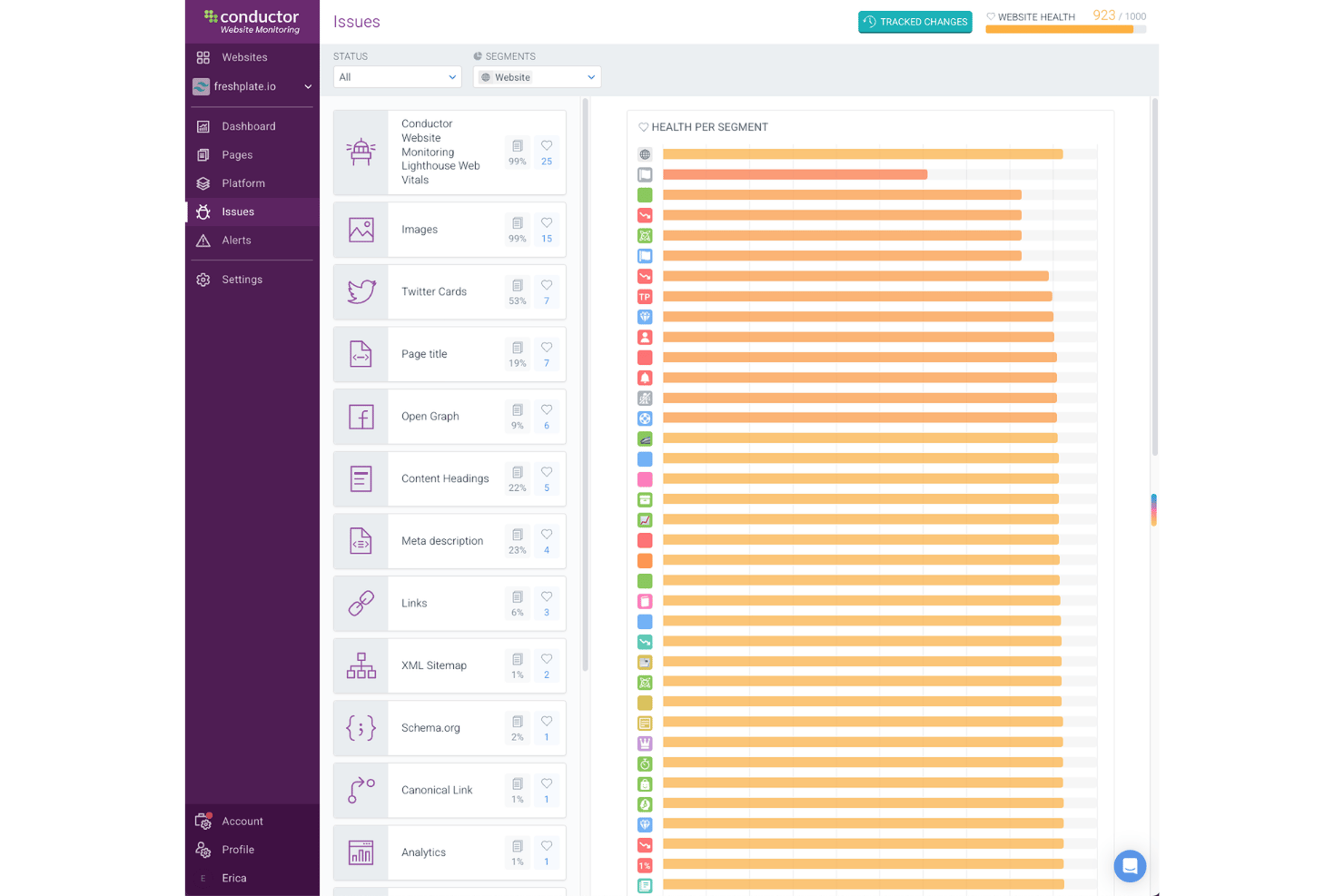 Conductor screenshot - 10 meilleurs outils d’audit SEO en 2026