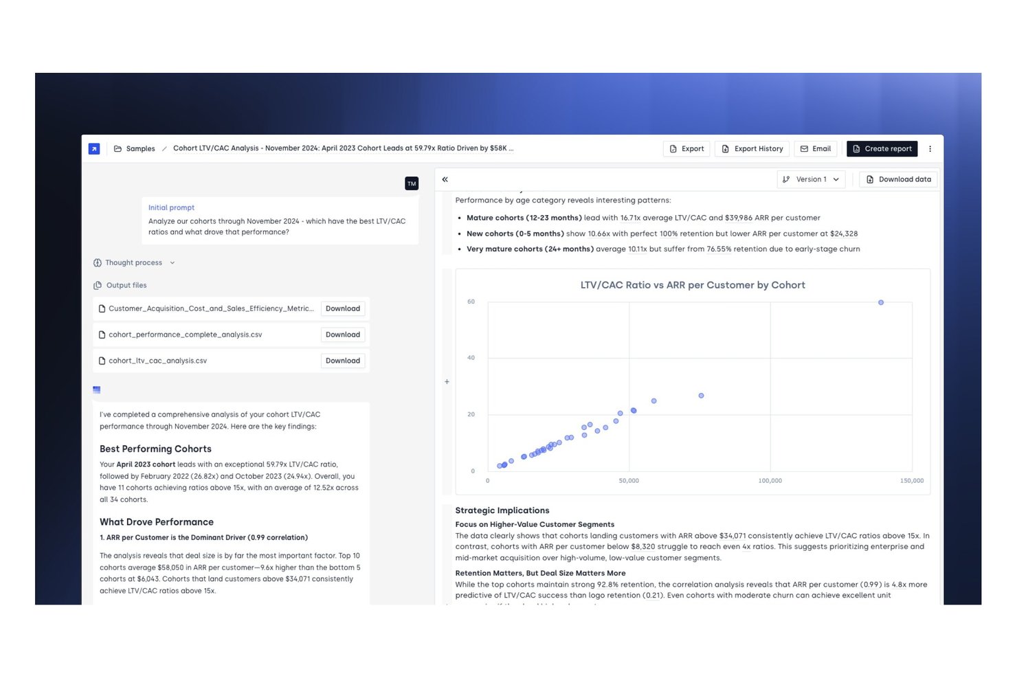 Concourse-Dashboard mit einem Bericht zur Kohortenanalyse von LTV/CAC, einem Streudiagramm und Finanzerkenntnissen.