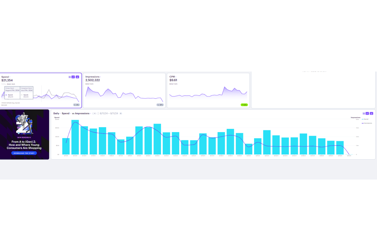 Tinuiti screenshot - 10 meilleures agences SEO pour entreprises en 2026