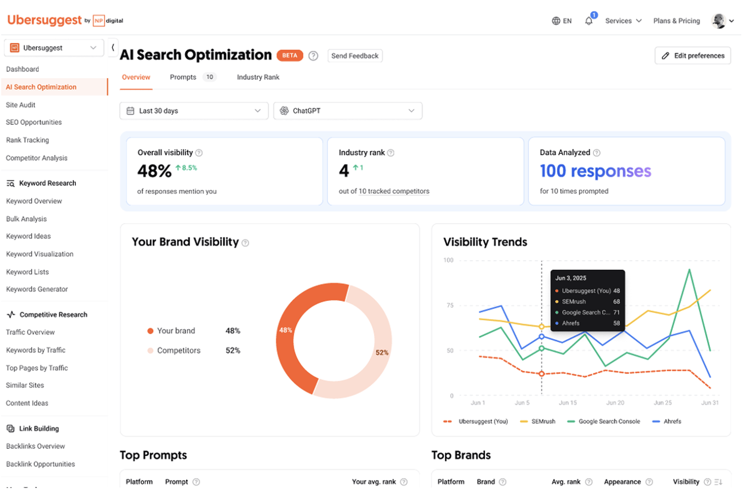 NP Digital screenshot - 10 meilleures agences SEO pour entreprises en 2026
