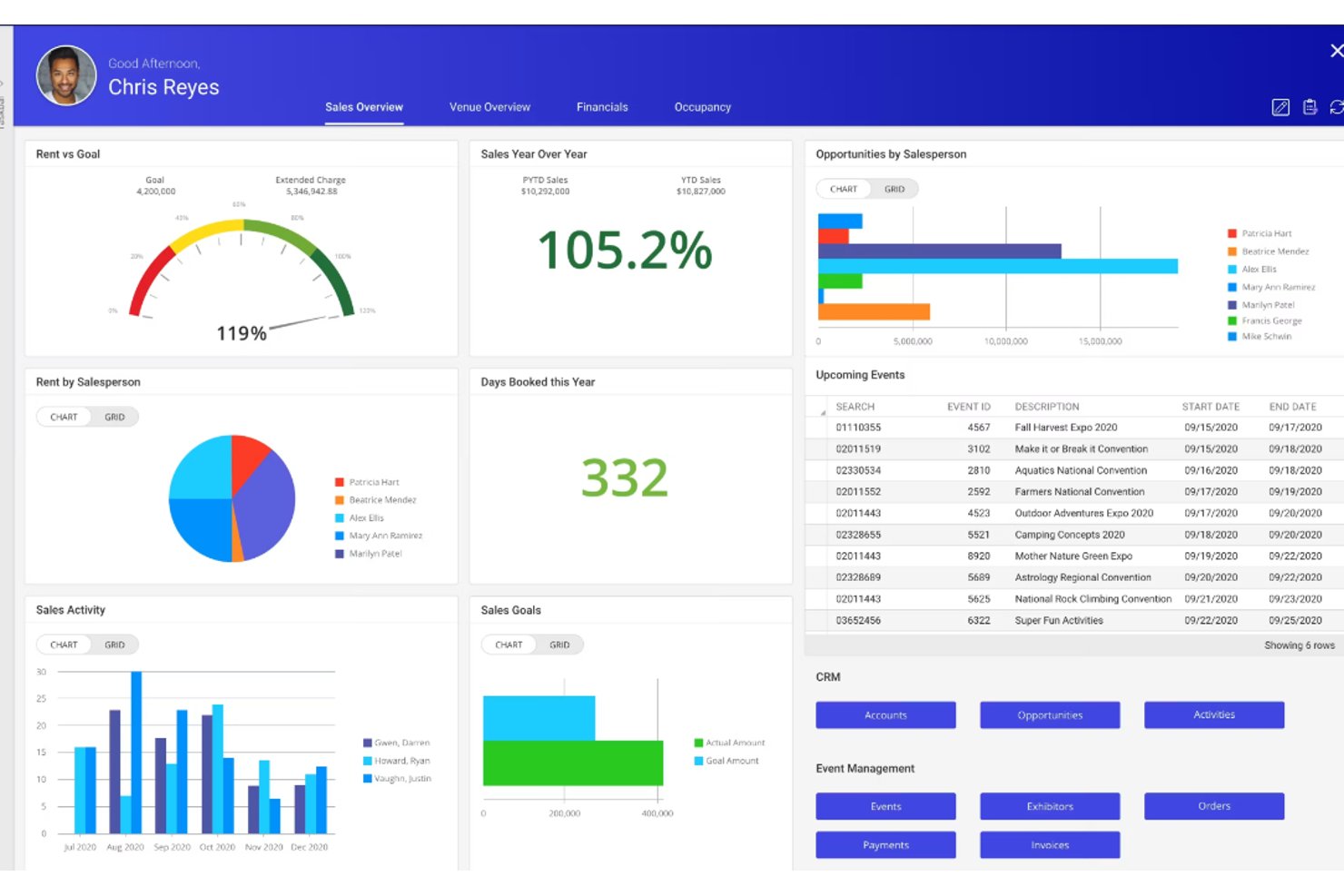 Momentus Technologies screenshot - De 10 beste software voor het plannen van evenementen voor 2026