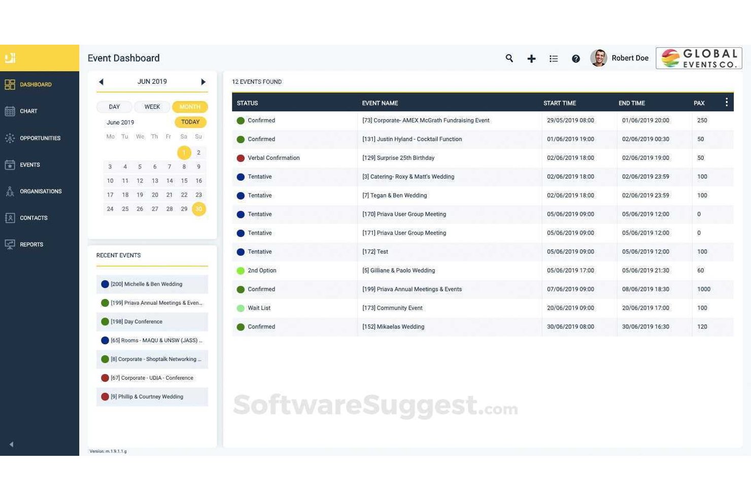 Priava screenshot - De 10 beste software voor het plannen van evenementen voor 2026