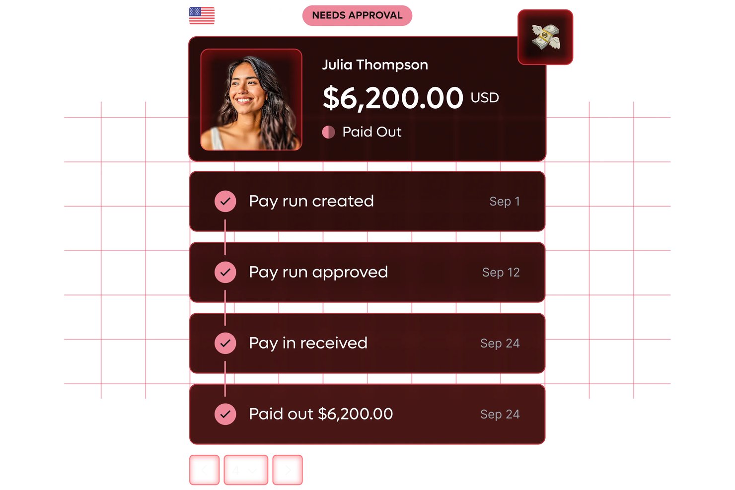 Remote global payroll dashboard showing Julia Thompson's $6,200 USD payout timeline with four completed steps.