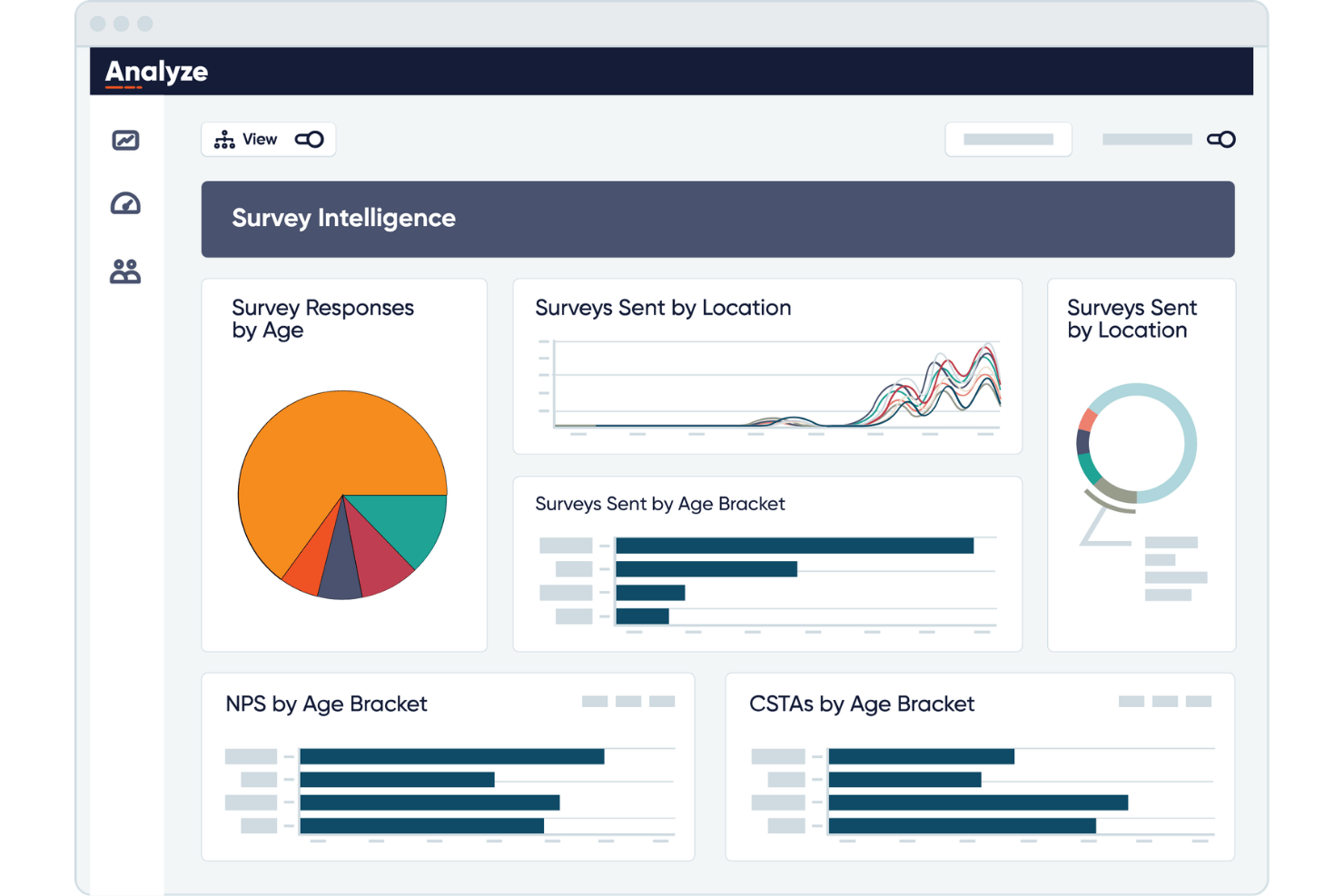 Analytics dashboard showing survey intelligence charts by age, location, and NPS.