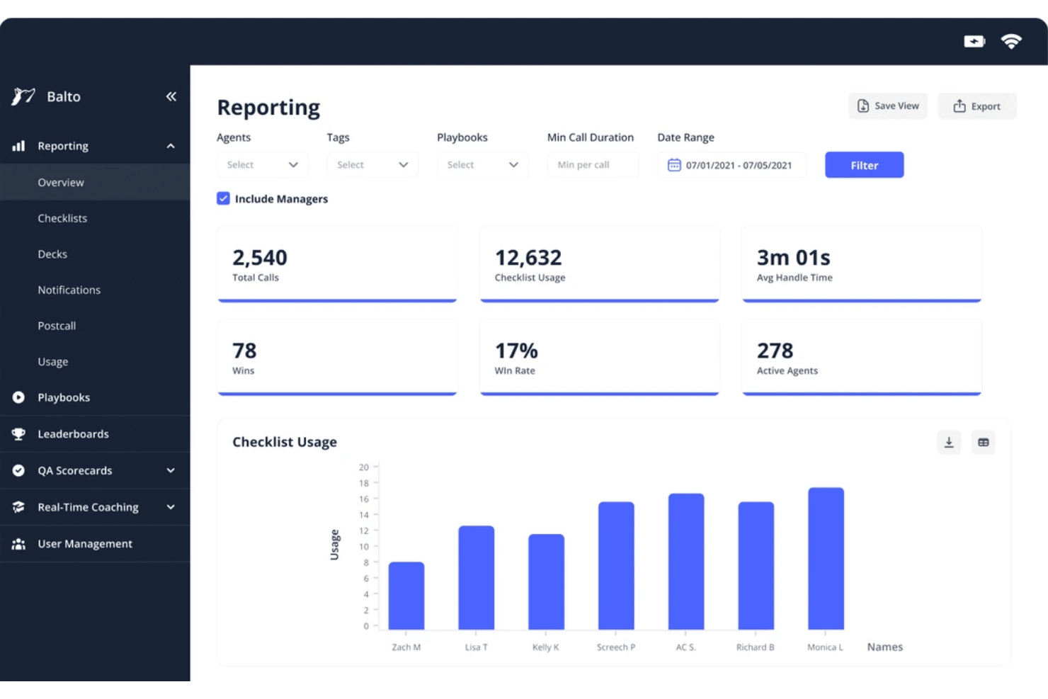 Balto reporting dashboard showing call metrics, win rate, and checklist usage bar chart.