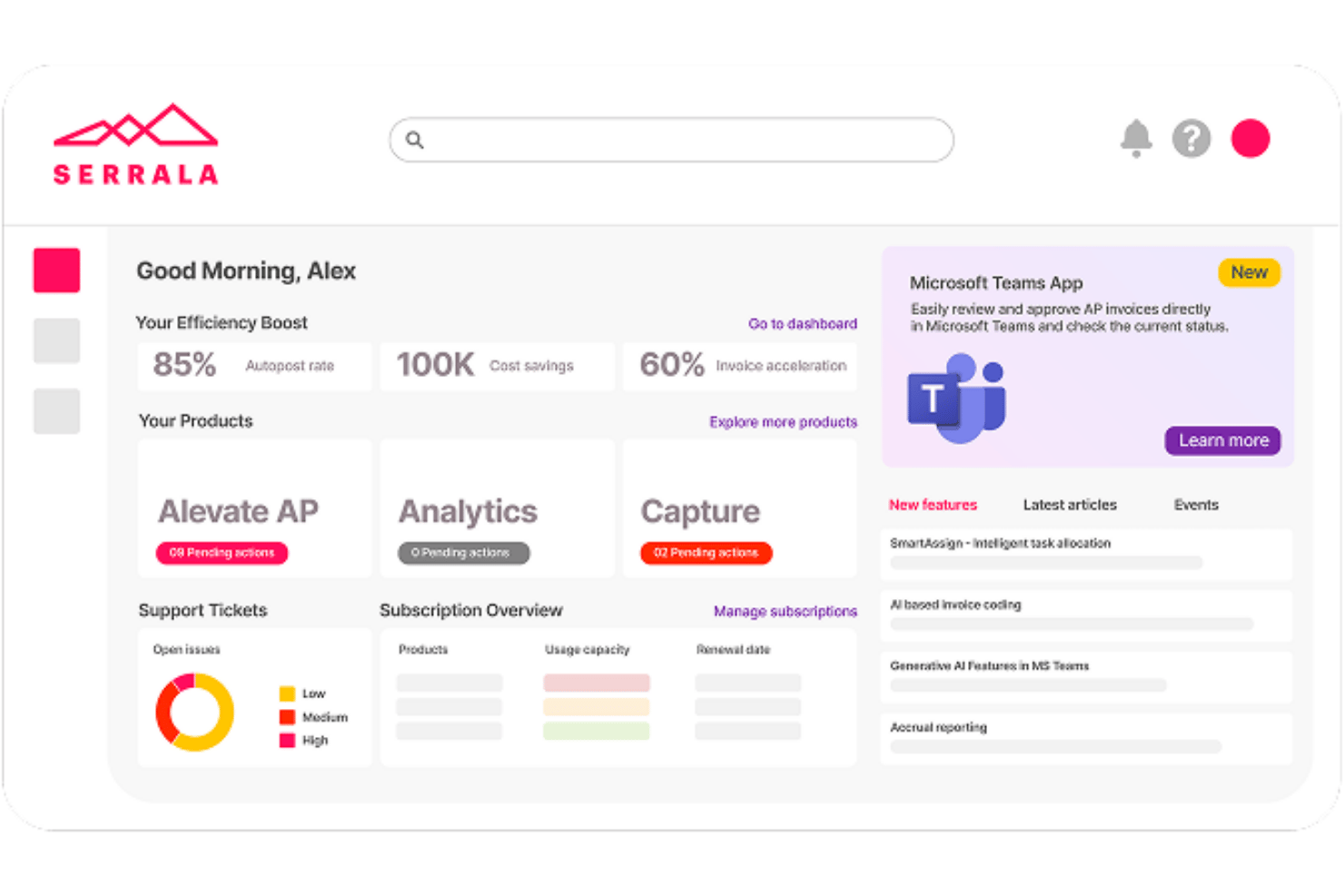 Serrala-Dashboard mit Effizienzkennzahlen, Produktkacheln und Supporttickets.
