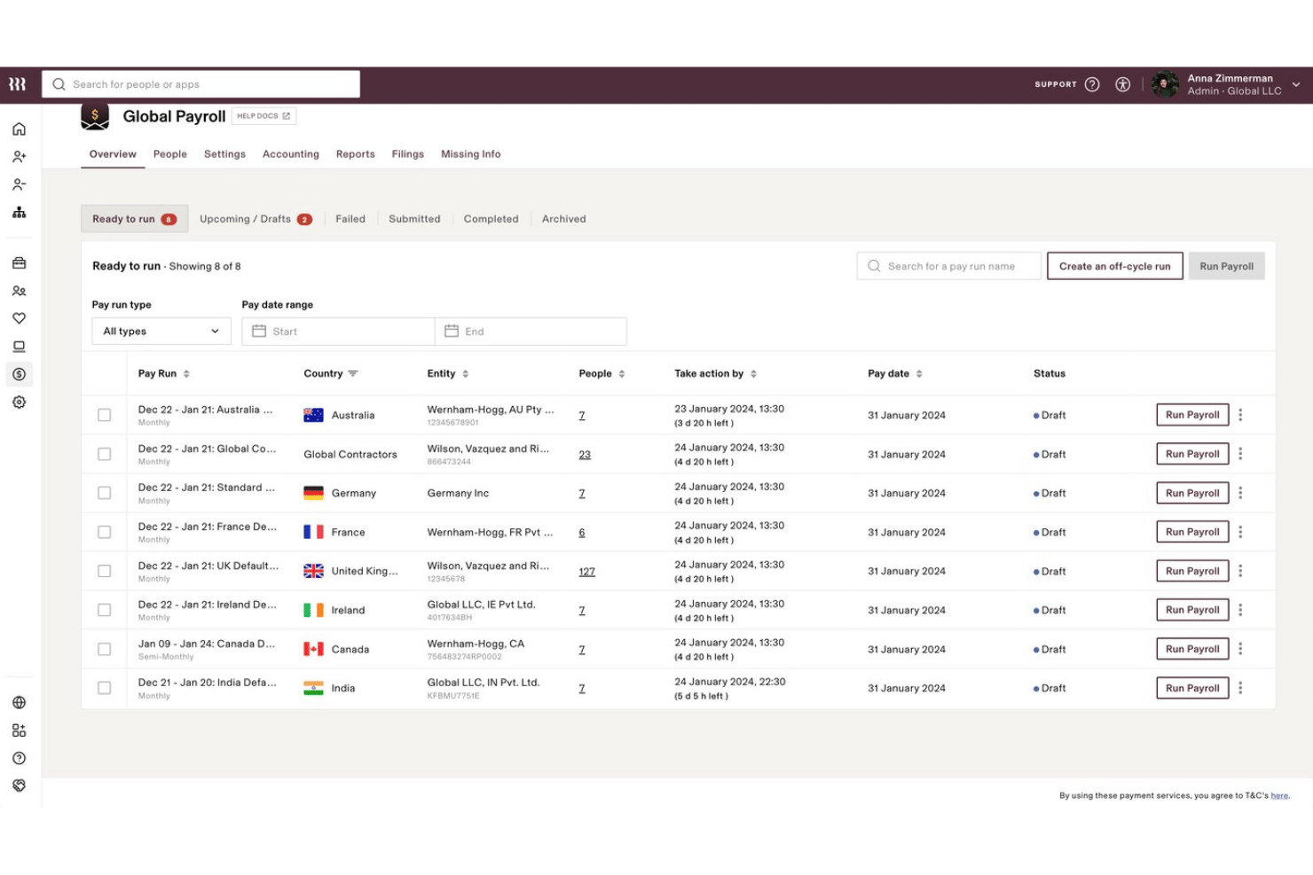 Global payroll dashboard showing 8 pay runs across multiple countries, all in draft status.