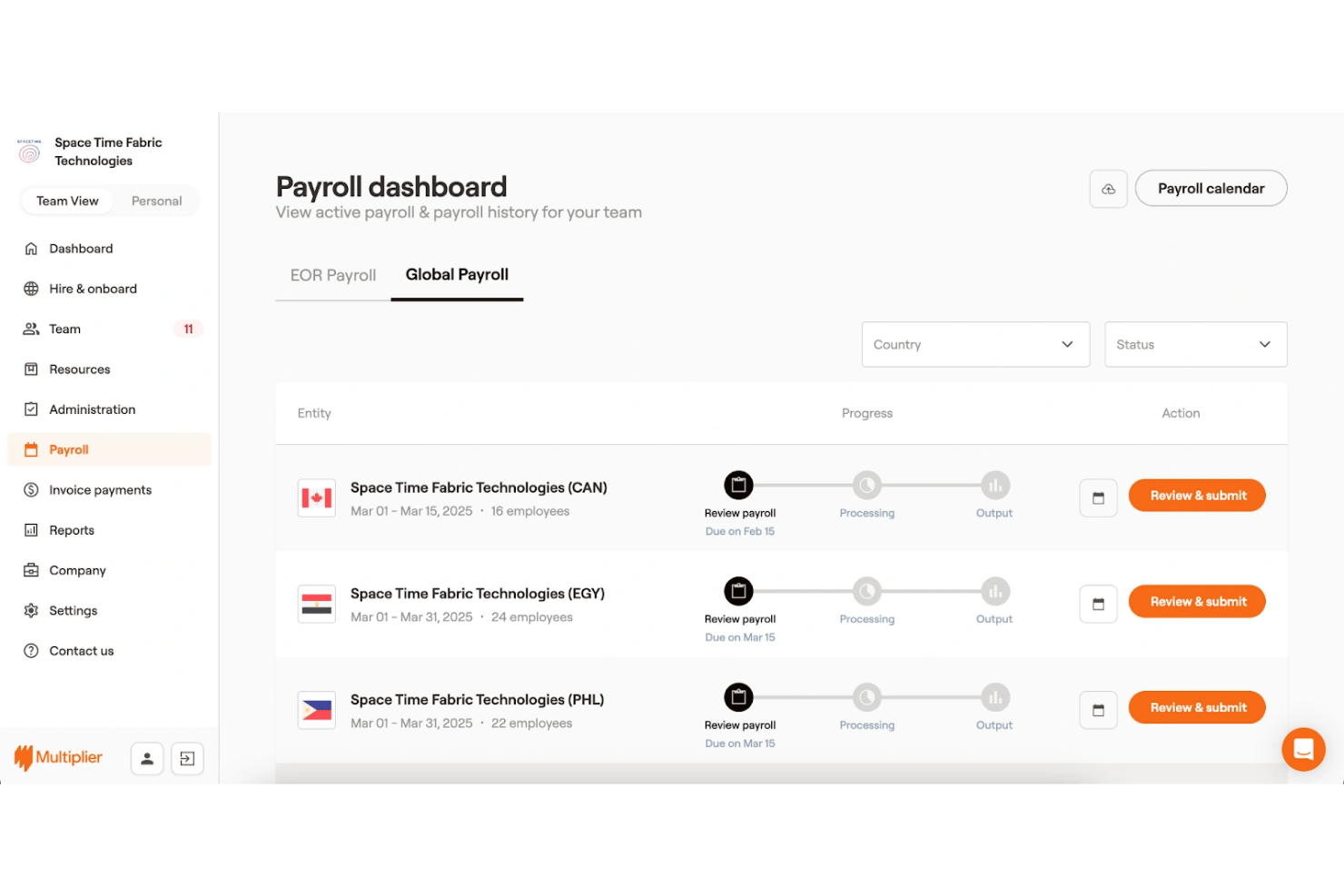 Payroll dashboard showing global payroll entries for Canada, Egypt, and Philippines.