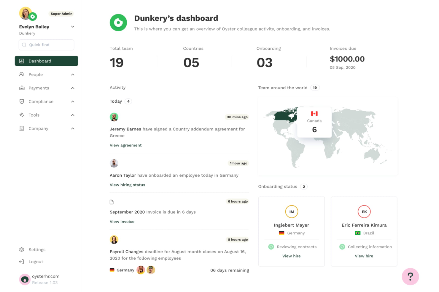 Oyster HR dashboard showing team stats, activity feed, and world map with 19 employees.