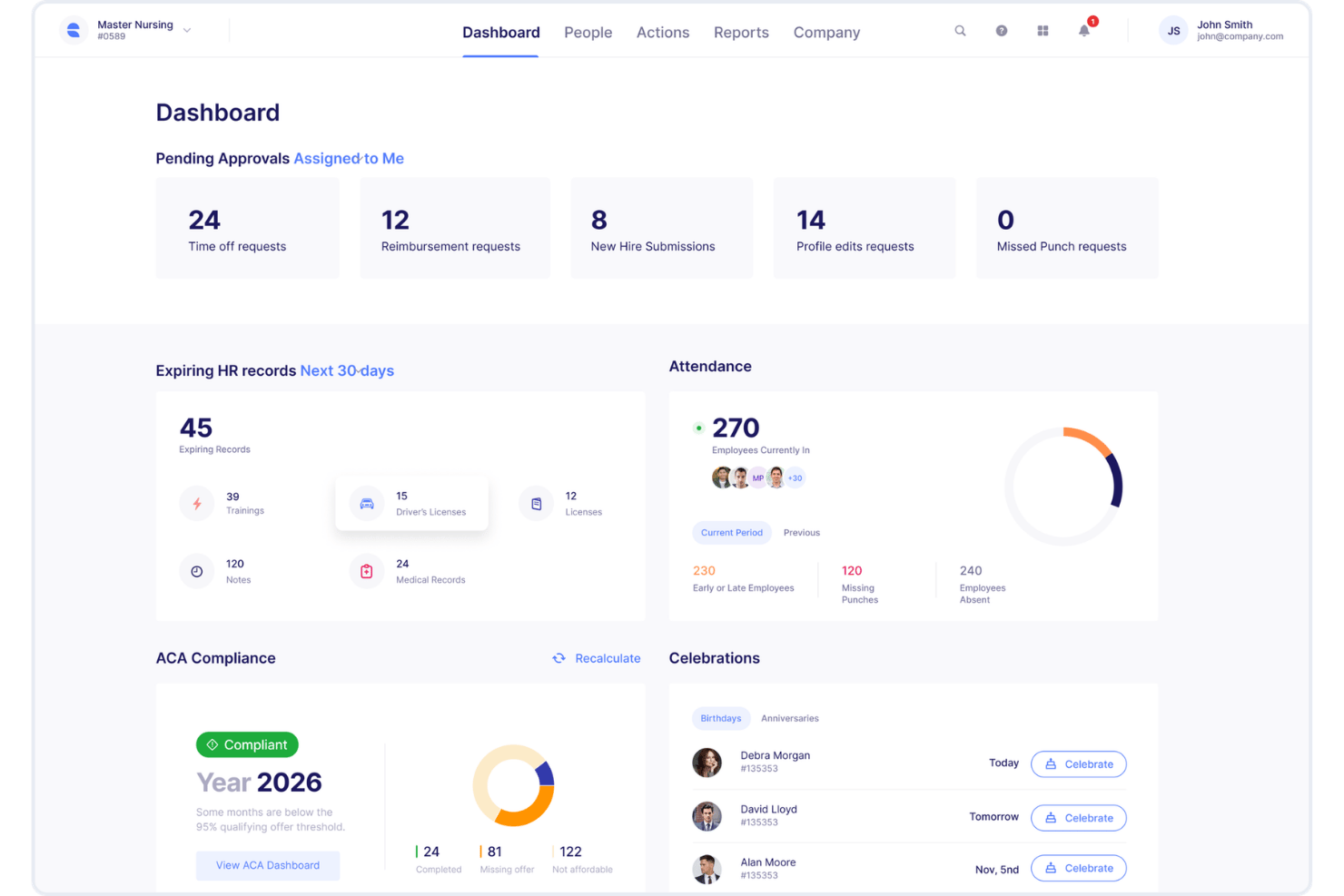 HR dashboard showing pending approvals, attendance data, and ACA compliance status.