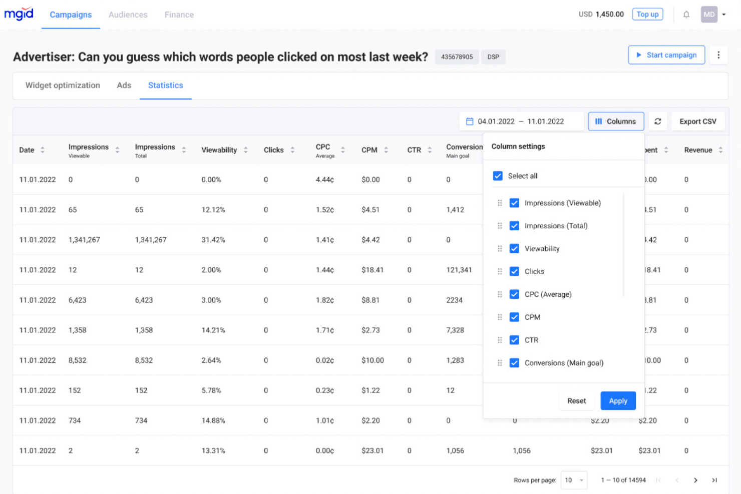 MGID campaign statistics table with column settings panel open showing checkboxes.