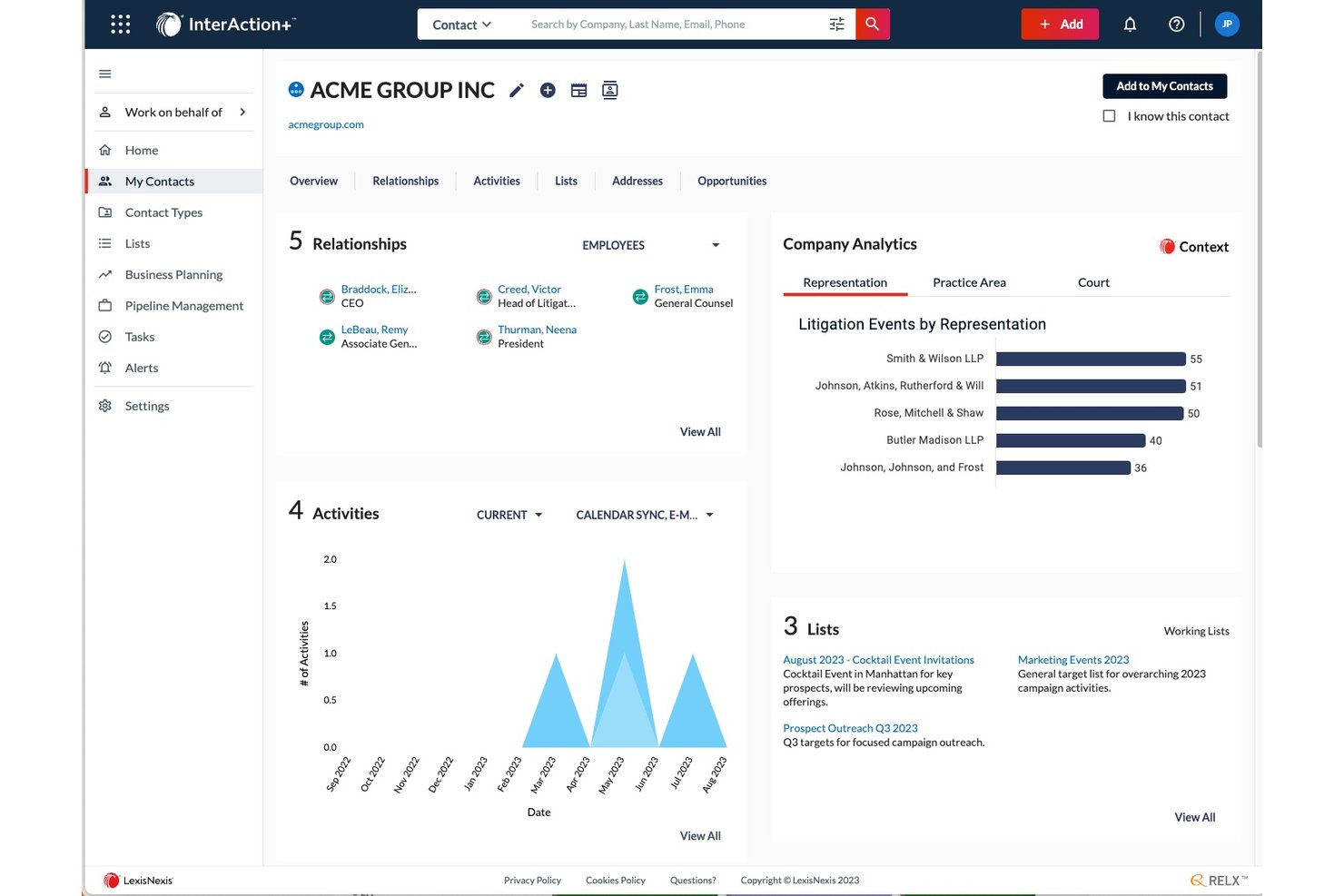 InterAction+:n CRM-koontinäyttö, jossa näkyvät yritysprofiili, suhteet, toiminta ja oikeudenkäyntianalytiikka.