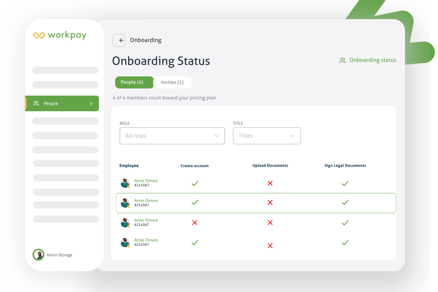 Workpay onboarding status dashboard showing employee account and document completion.