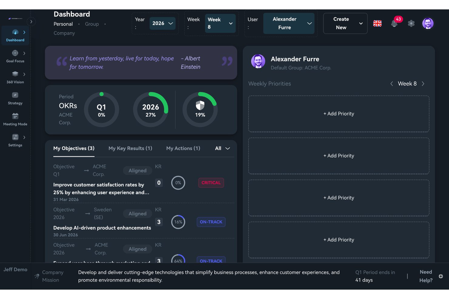 FutureWorks personal dashboard showing OKR objectives, progress rings, and weekly priorities panel.