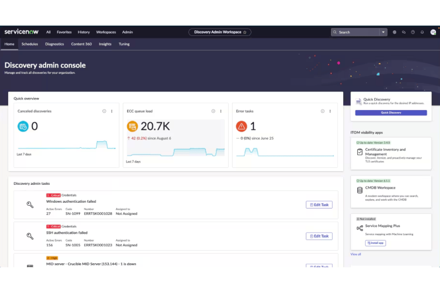 Dashboard van de ServiceNow Discovery-beheerconsole met taakfouten en belasting van de ECC-wachtrij.